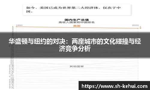 华盛顿与纽约的对决：两座城市的文化碰撞与经济竞争分析
